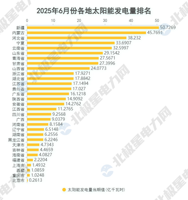 6.光伏.jpg 6.光伏.jpg