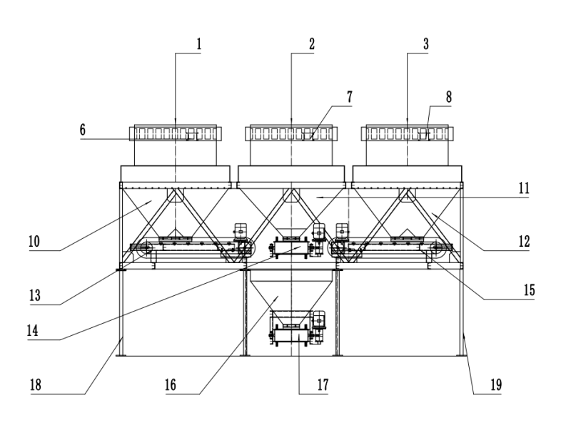 五倉自動(dòng)配料系統(tǒng)