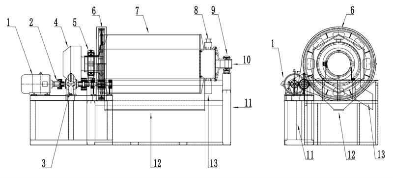 六角干磨機(jī)